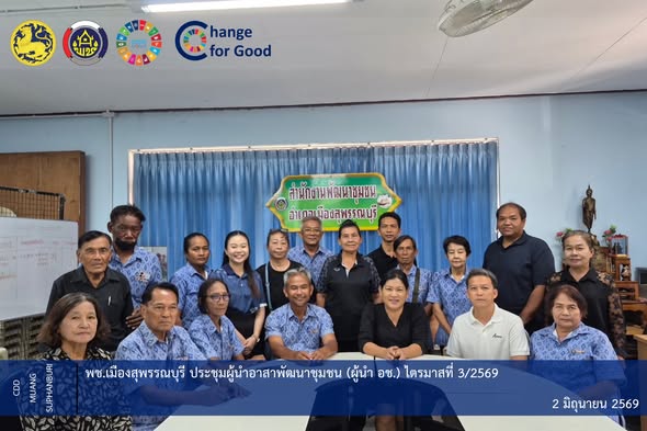 🐲พช.เมืองสุพรรณบุรี ประชุมผู้นำอาสาพัฒนาชุมชน (ผู้นำ อช.) ไตรมาสที่ 3/2569