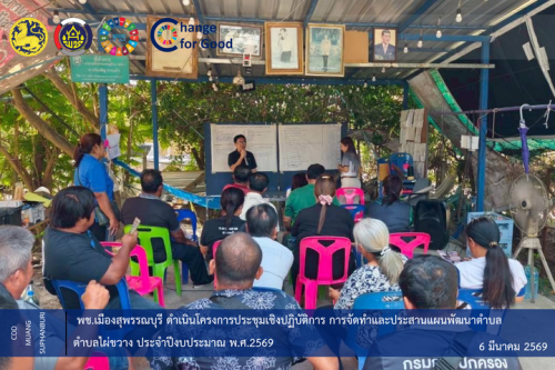  🐲พช.เมืองสุพรรณบุรี ดำเนินโครงการประชุมเชิงปฏิบัติการ การจัดทำและประสานแผนพัฒนาตำบล ตำบลไผ่ขวาง ประจำปีงบประมาณ พ.ศ.2569